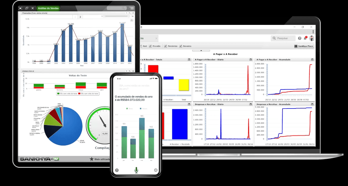 ERP movido a inteligência artificial